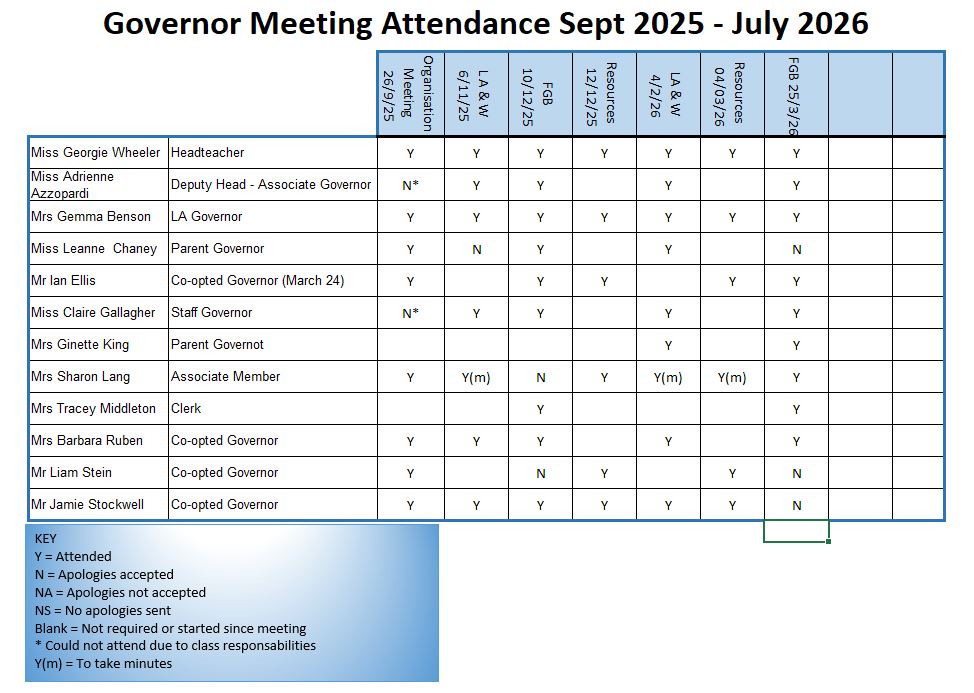 Please see bottom of the page for previous year.